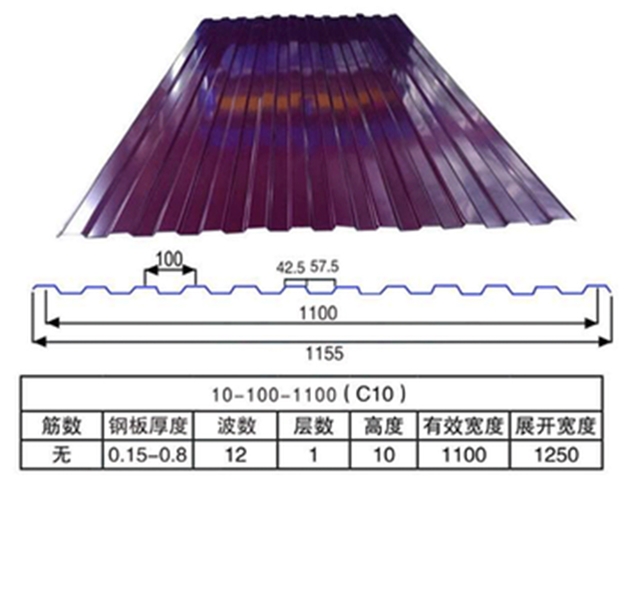 1100（C10）型彩鋼瓦