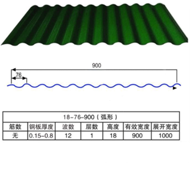 18-76-900（弧形）